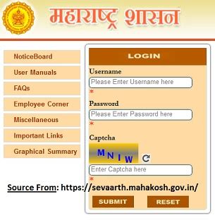 sevaarth login salary slip